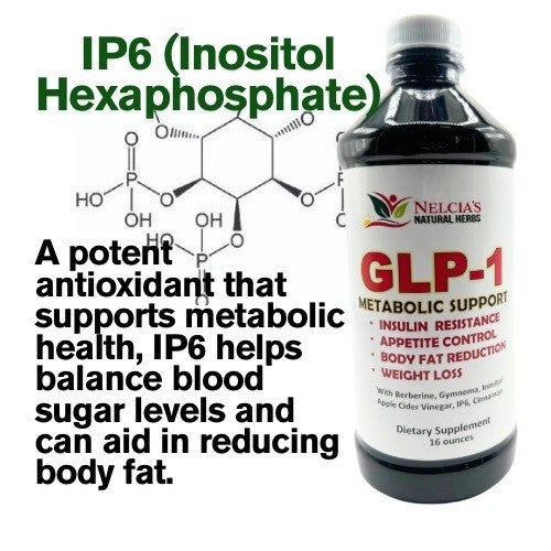 do glp 1 cause heartburn GLP-1 Side Effects: A Complete Guide to What You Can Expect
